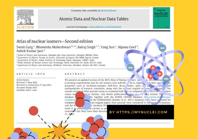 Atlas of nuclear isomers